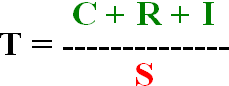 Trust Equation
